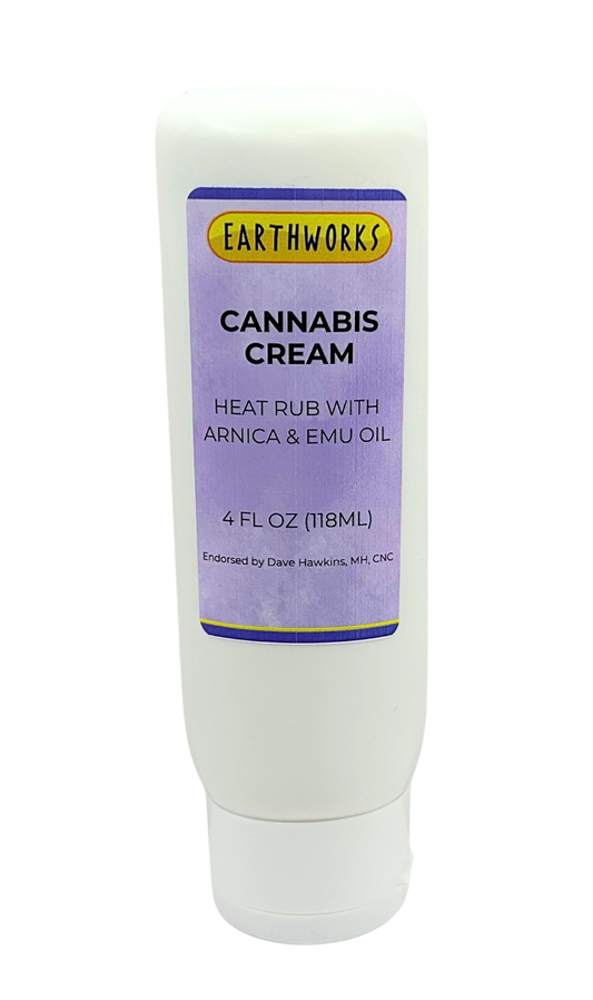 Cannabis Cream